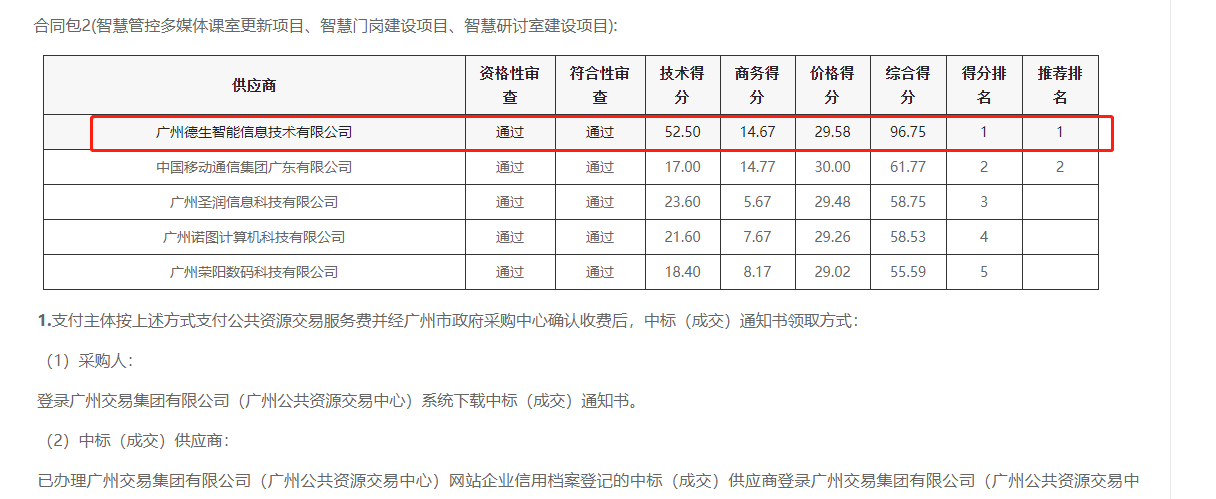 联动支付喜提大标！ 智慧校园一卡通，助力广州市技师学院校园信息化建设